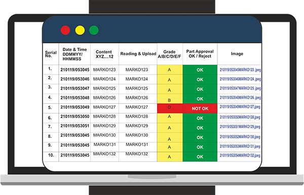 laser traceability solution for an automation