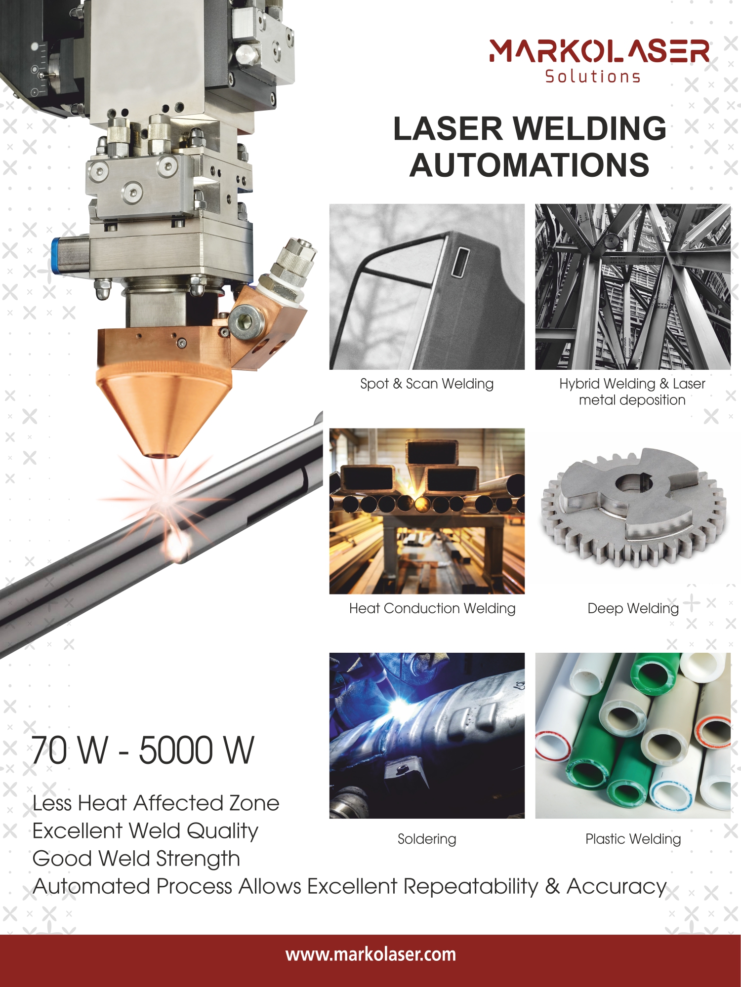 Laser Welding  & Laser beam welding