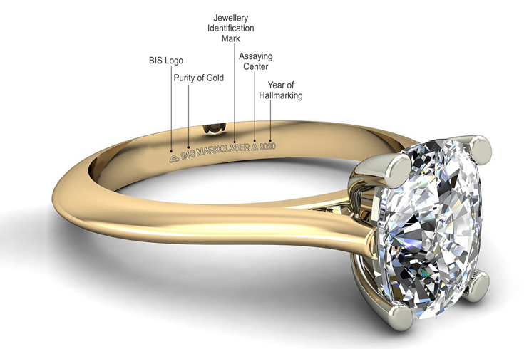 BIS Hallmarking machine |Laser Marking on Gold Jewellery