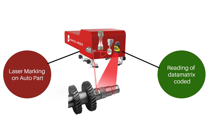 Laser marking machine for Automotive Parts : Traceability, Automation, Software database management & Service support