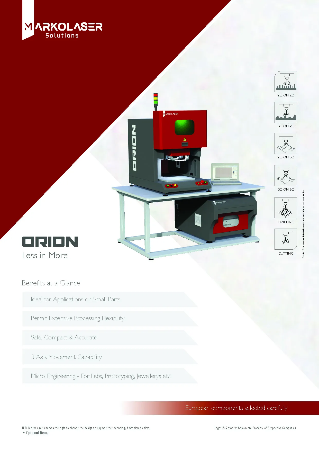 Desktop : Simple Marking Machine