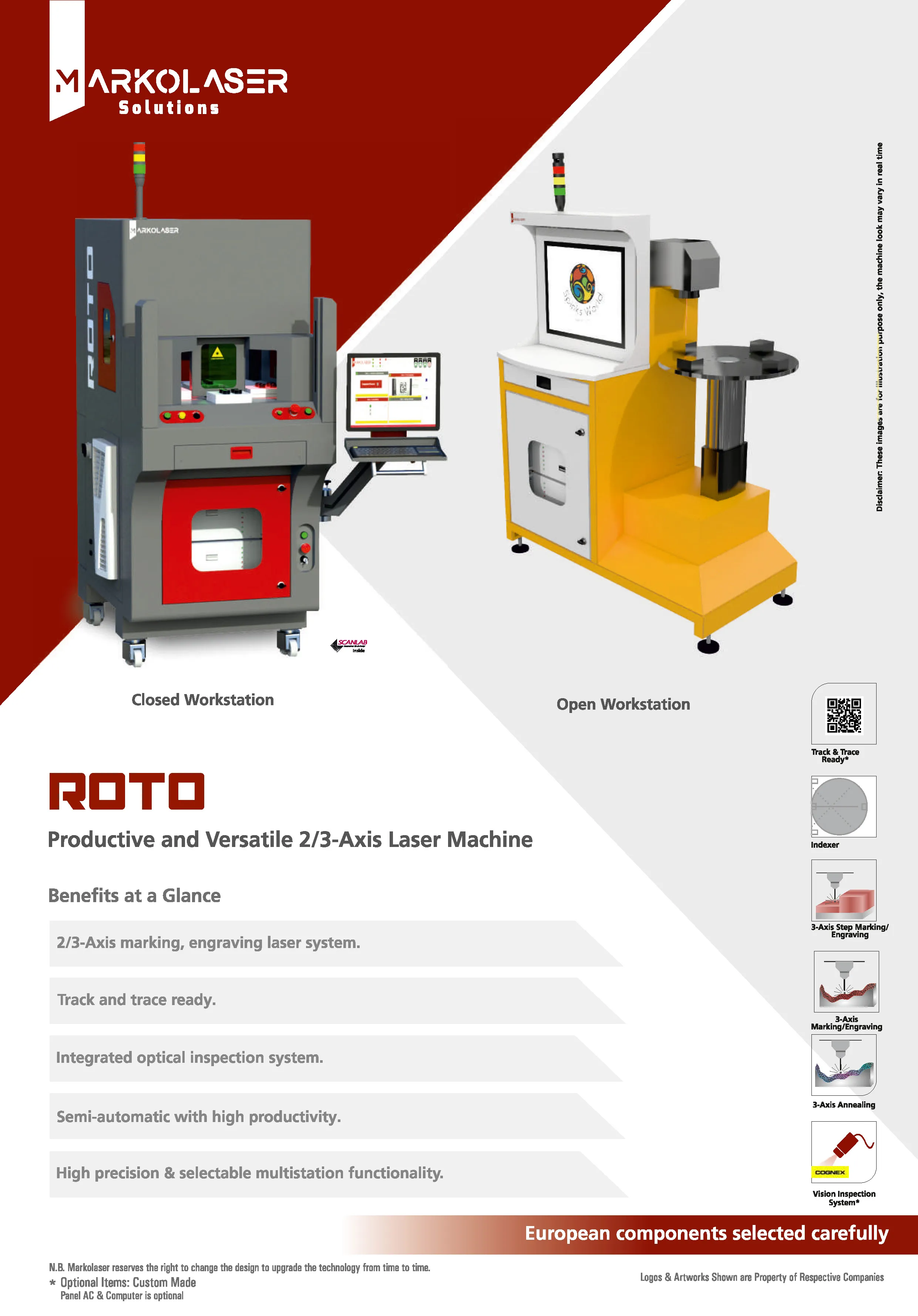 Desktop : Simple Marking Machine