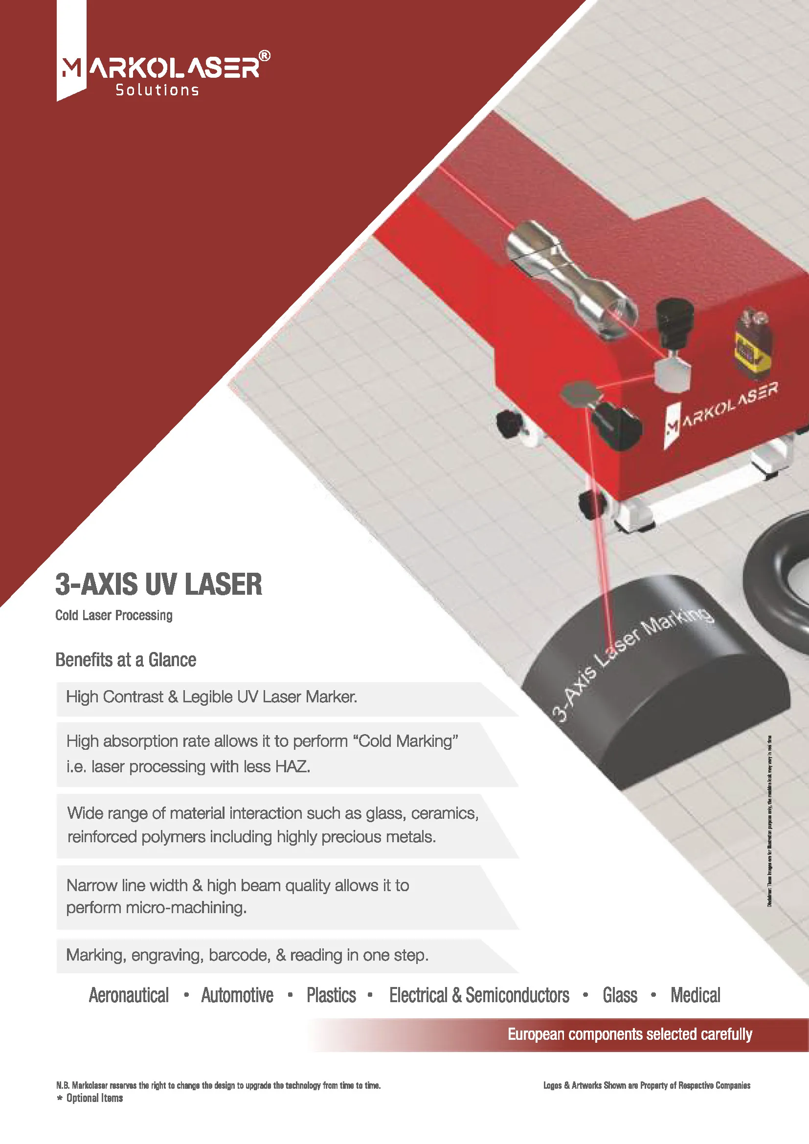 Cognex Sensors Certificate