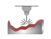 Laser Texturing 