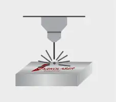Markolaser | Laser application |Laser  marking |Laser Marking Machine | Laser marking machine near me |Marking