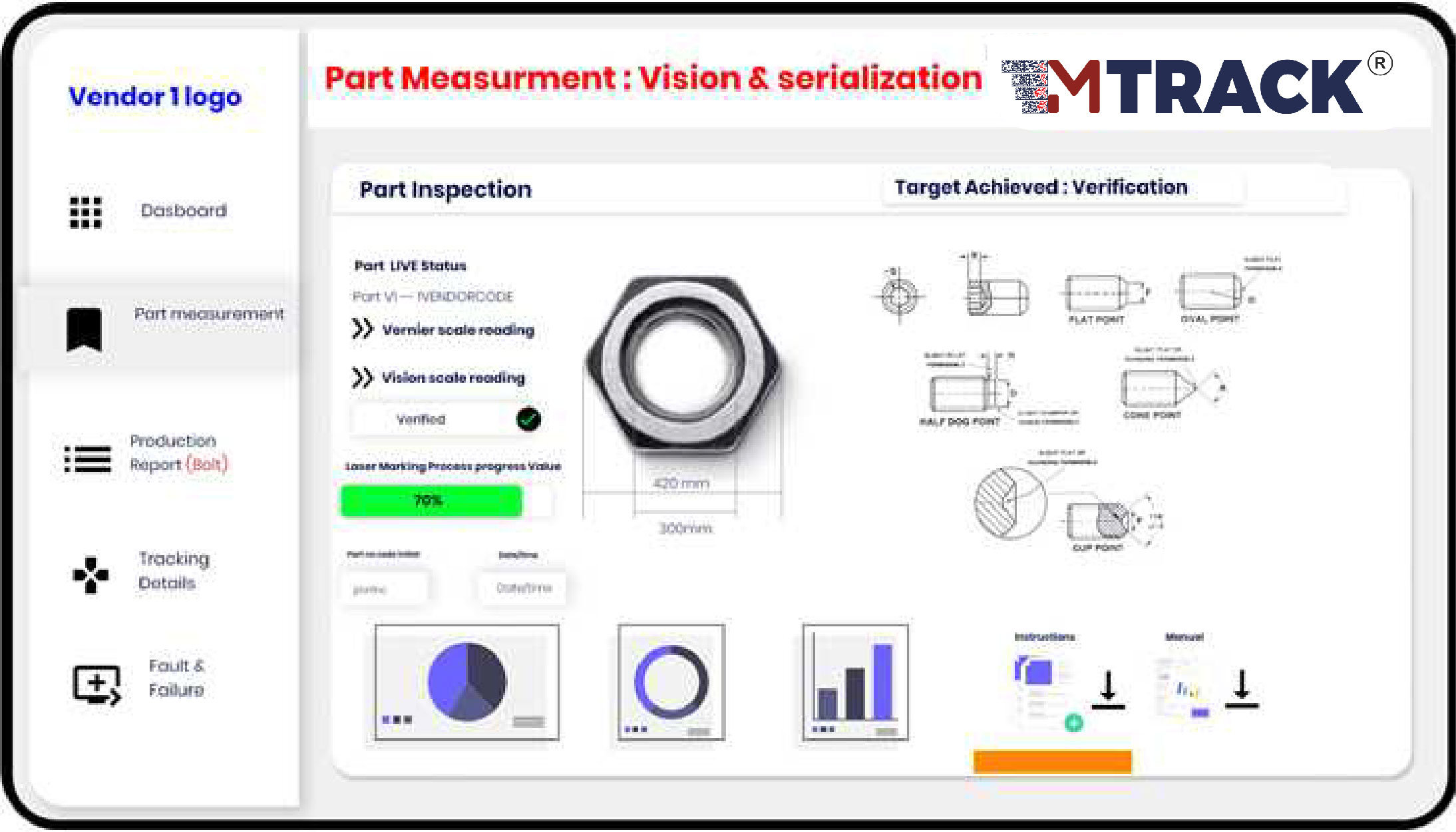 Industrial Traceability in  Medical Industries 