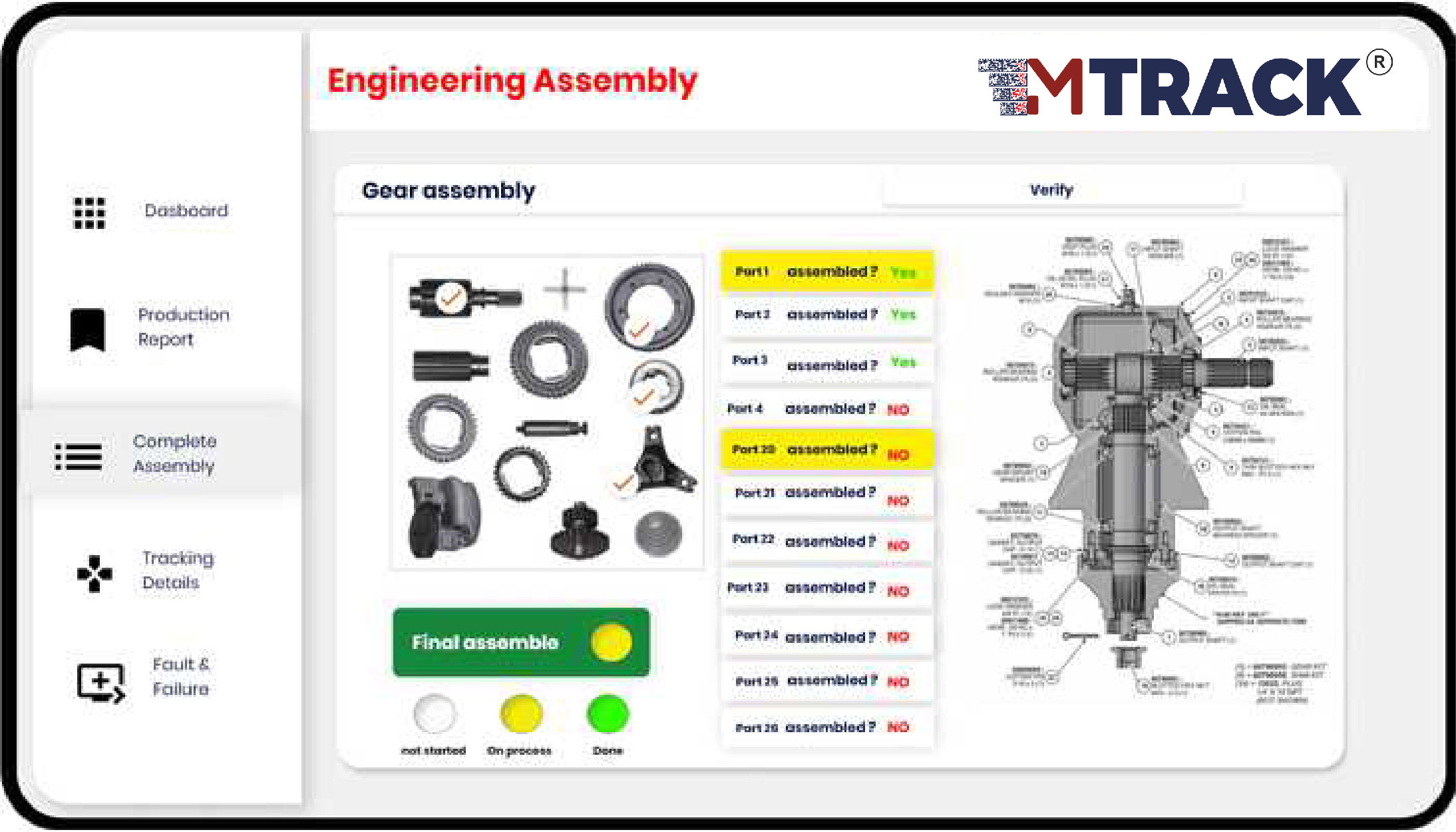 Industrial Traceability in  Medical Industries 