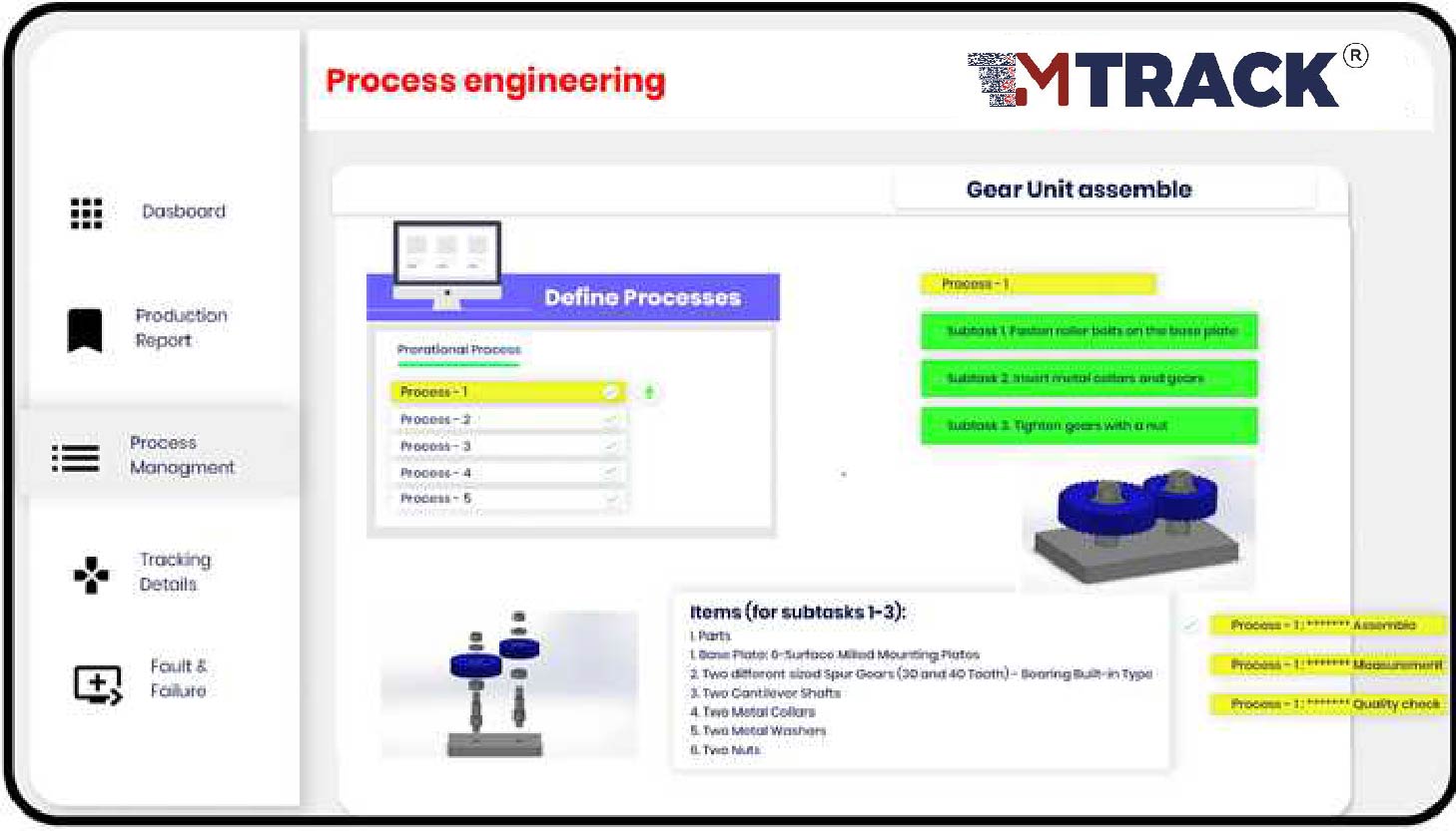 Industrial Traceability in  Medical Industries 