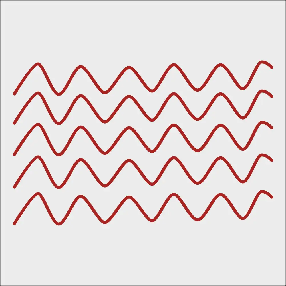 Coherence:  The waves travel in the same phase with the same consistency 